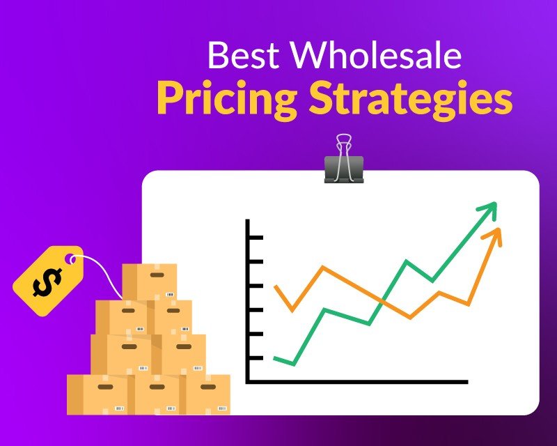 Wholesale Pricing Strategies That Work