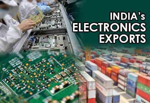 Top Export Opportunities in Electronics Sector