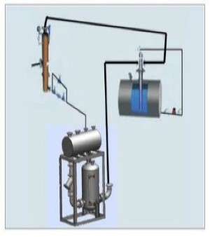 Condensate Recovery System