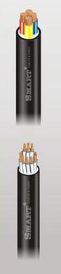 Multi Core Flexible Cables