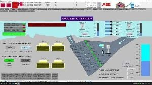 ABB Compact HMI Panel