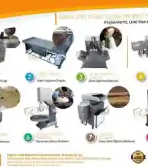 Soan Papdi Making Machine By Kagnici Makina Ltd Sti